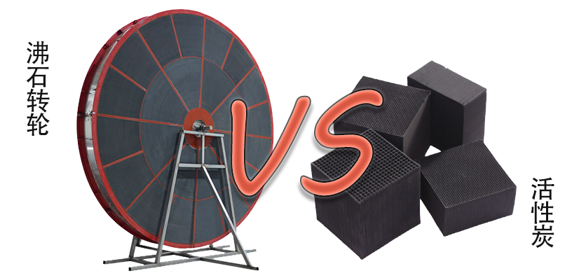 沸石轉(zhuǎn)輪和活性炭那個(gè)吸附VOCs更好？好在哪里？