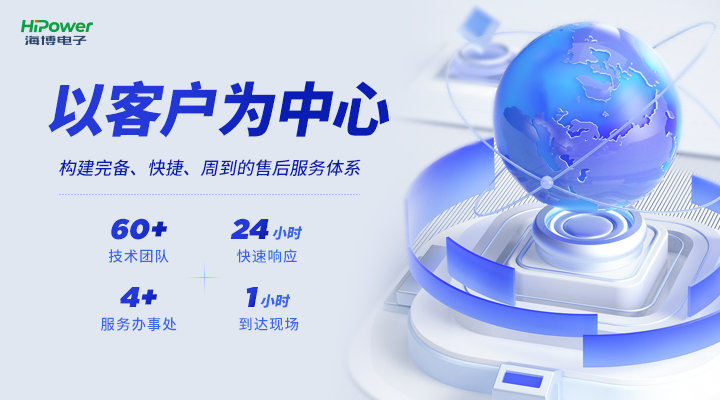 工業(yè)充電器的應(yīng)用領(lǐng)域：多領(lǐng)域覆蓋的供電神器！